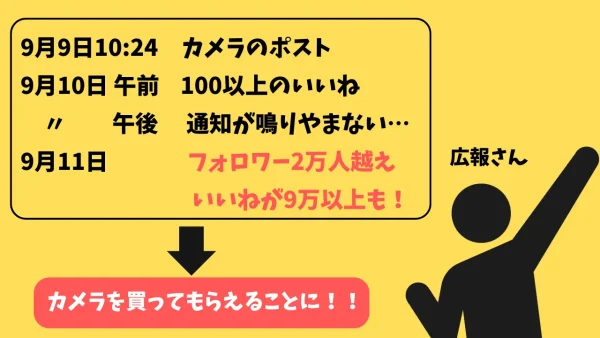 美川タクシーX発信の反響