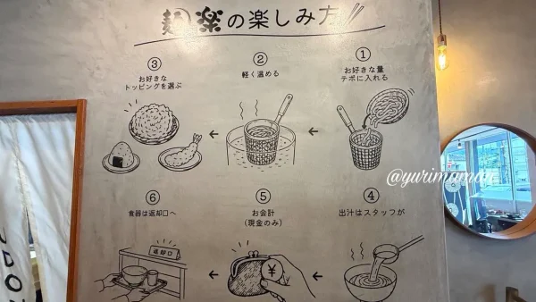 うどん処 麺楽のセルフうどんの楽しみ方案内
